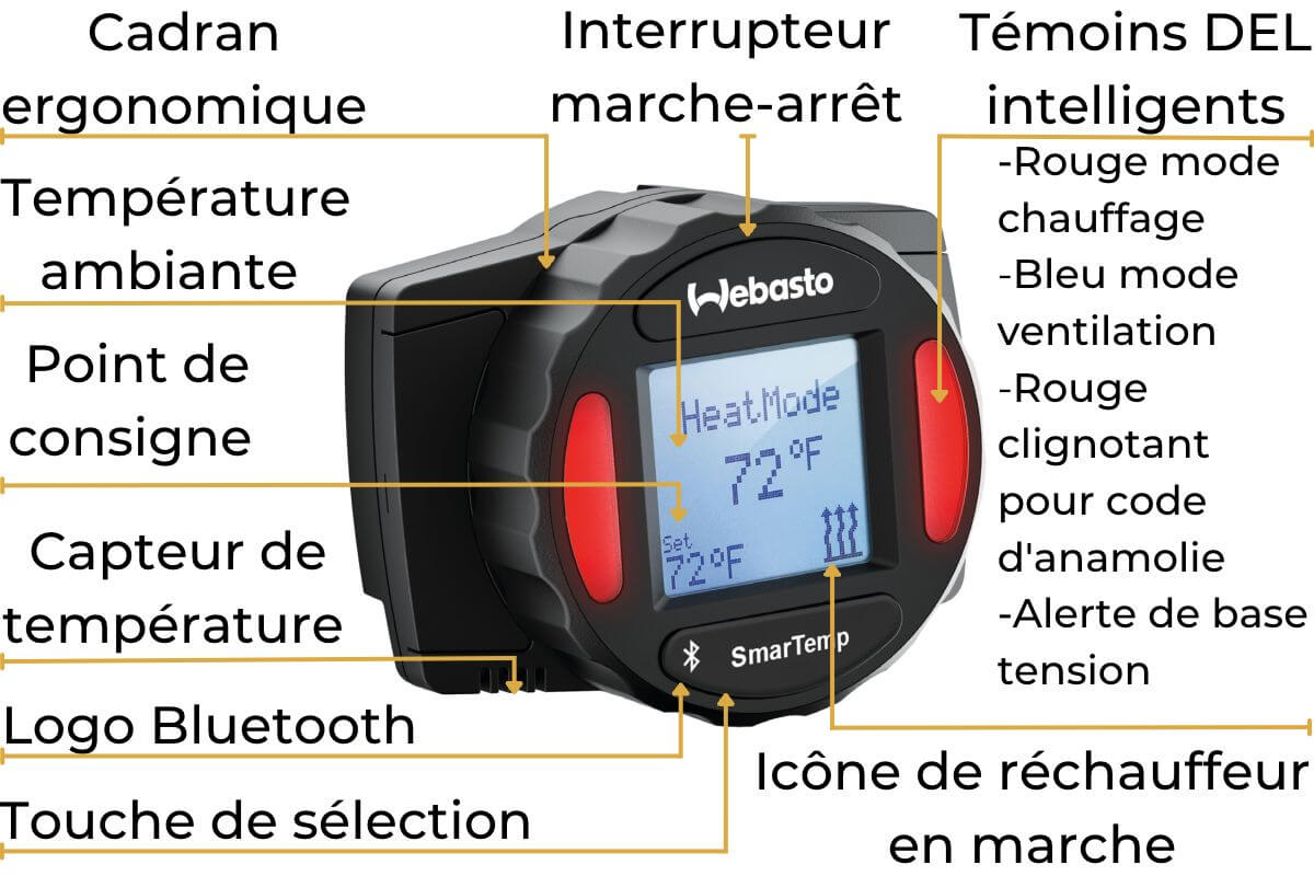 Spécification du Webasto Smartemp Control 3.0 Bluetooth