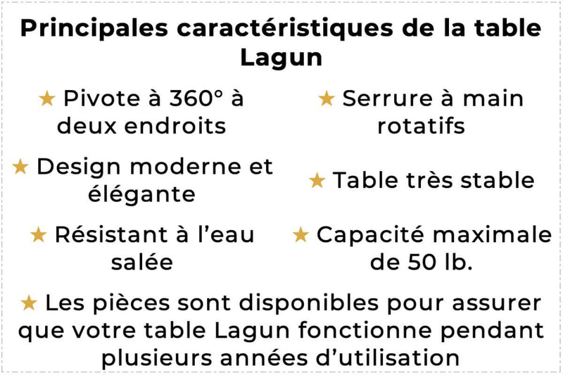 Les principales caractéristiques de la table Lagun sont : faire pivoter à 360° à deux endroits, serrure à main rotative, design moderne et élégant, table très stable, résistant à l’eau salée, capacité maximale de 50 lb. Les pièces sont disponibles pour assurer que votre table Lagun fonctionne pendant plusieurs années d’utilisation.	