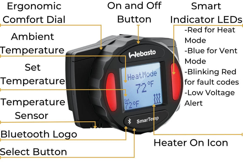 Specificaiton of the Webasto Smartemp Control 3.0 Bluetooth