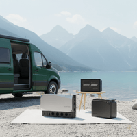 EcoFlow 2kWh mobile solar energy storage system for off grid living