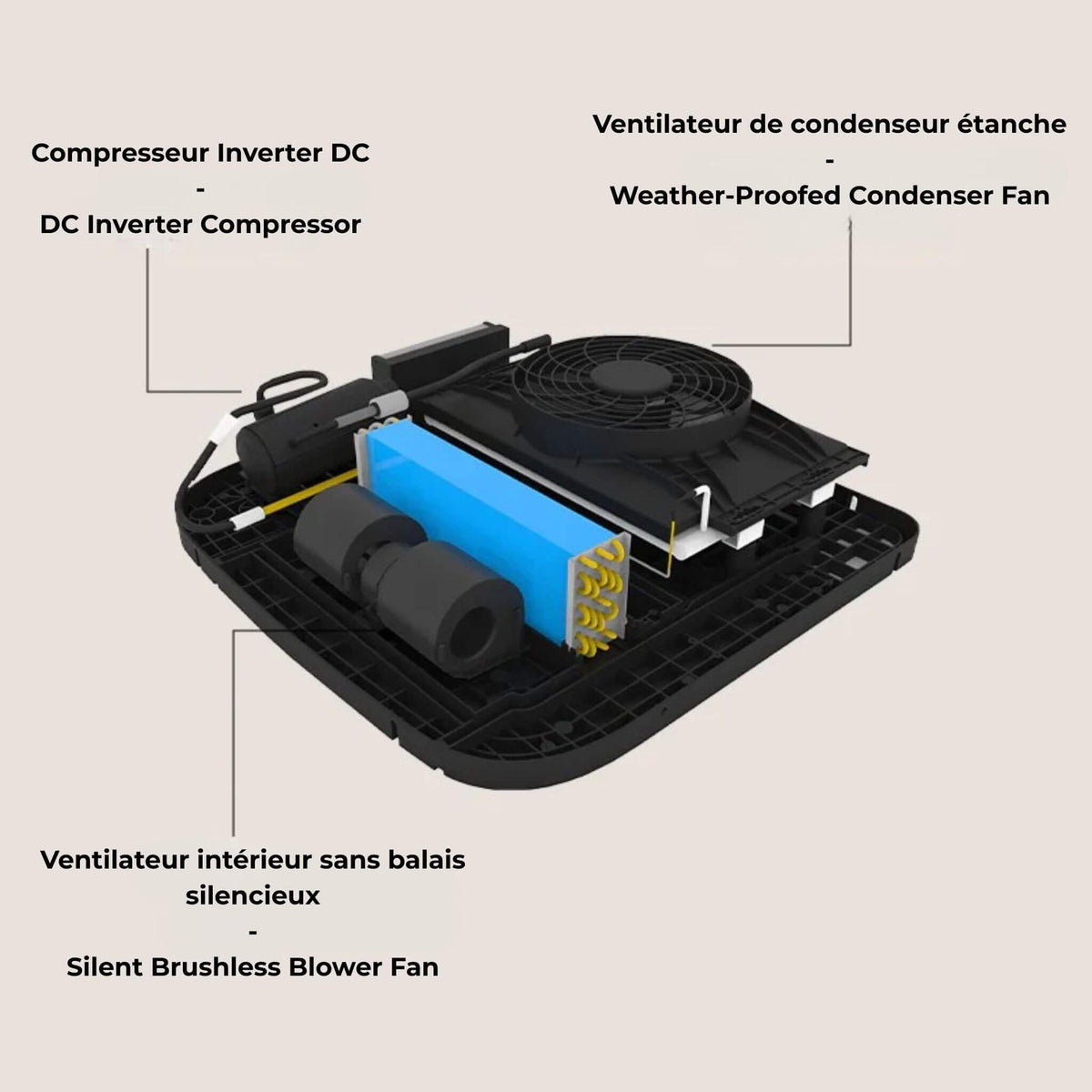 Climatiseur sur le toit conçu pour voyager en toute confiance malgré la chaleur estivale intense
