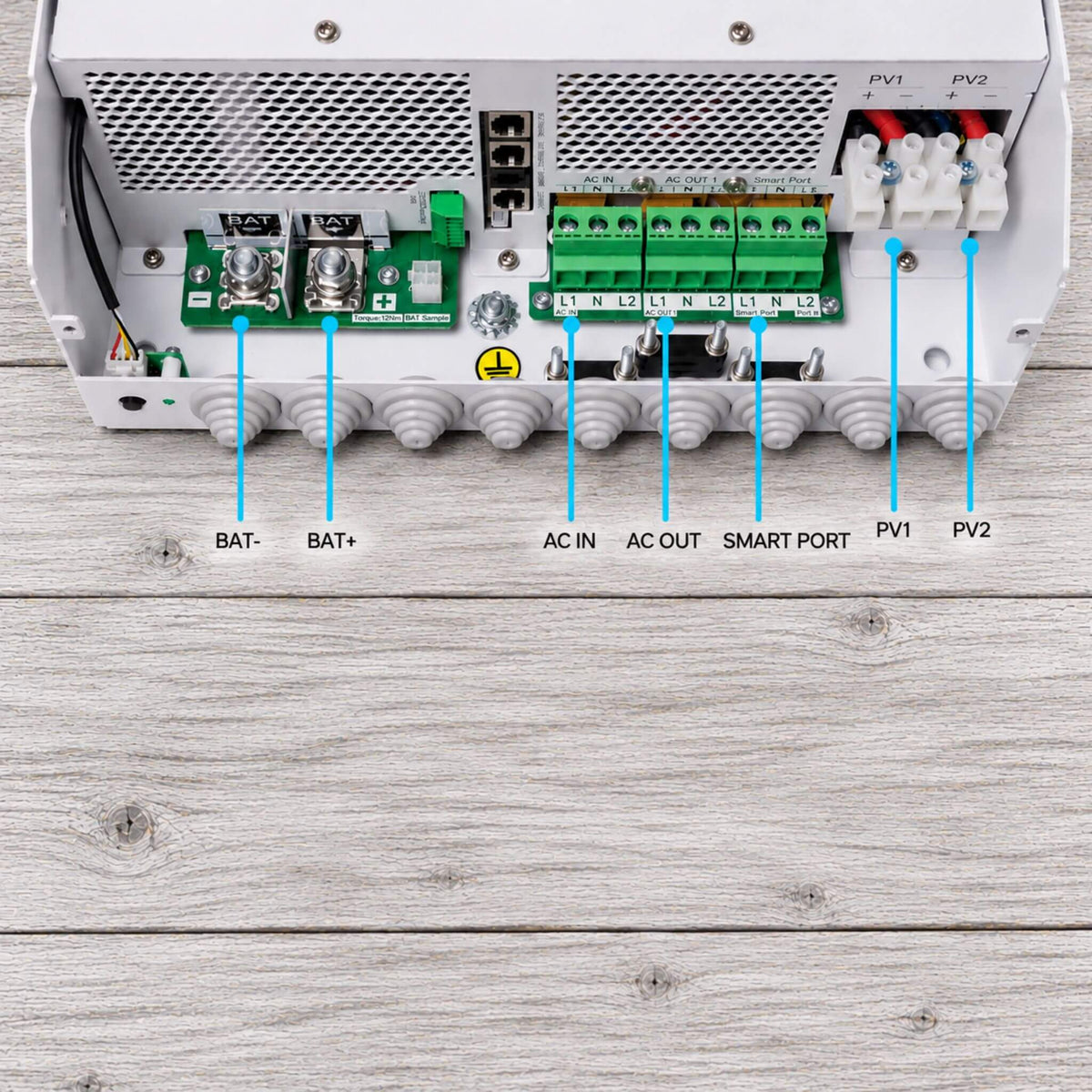 Onduleur-chargeur hybride TBB Power RiiO Sun II pour vans aménagées hors réseau, systèmes électriques de VR et énergie solaire mobile.