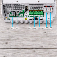 Onduleur-chargeur hybride TBB Power RiiO Sun II pour vans aménagées hors réseau, systèmes électriques de VR et énergie solaire mobile.