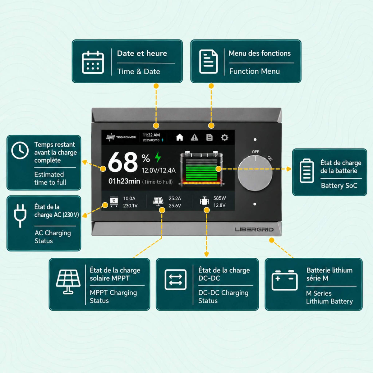 TBB Power System Monitor LIBER43 for battery system monitoring and mobile power applications