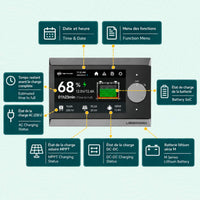 TBB Power System Monitor LIBER43 for battery system monitoring and mobile power applications